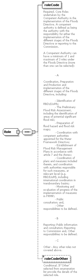 CA_UOM_p26.png