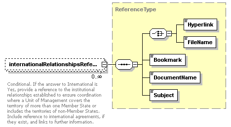 CA_UOM_p38.png