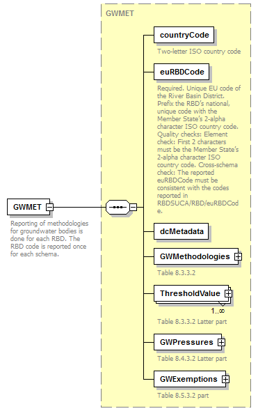 GWMET_2022_p1.png