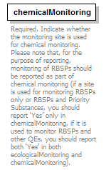 Monitoring_2022_p20.png