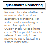 Monitoring_2022_p21.png