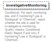 Monitoring_2022_p22.png