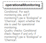 Monitoring_2022_p23.png