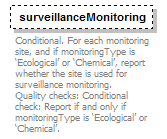 Monitoring_2022_p24.png