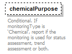 Monitoring_2022_p4.png