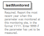 Monitoring_2022_p6.png