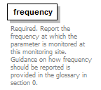 Monitoring_2022_p9.png