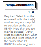 RBMPPoM_2022_p145.png